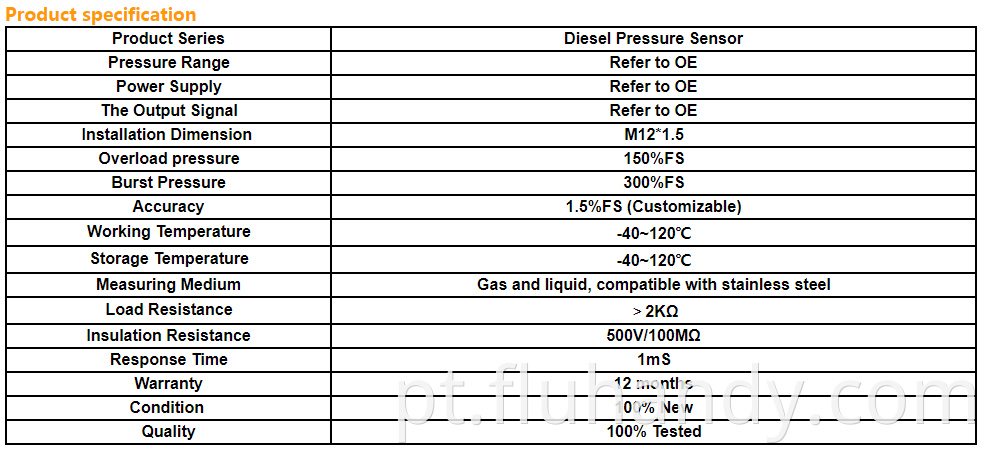 HM5700L1 Common Rail Sensor